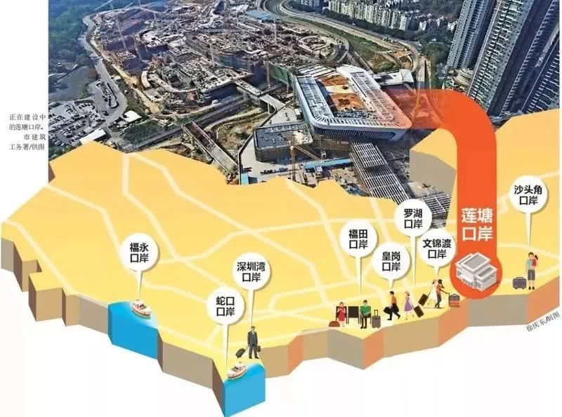 广州东深圳福田口岸约车接送